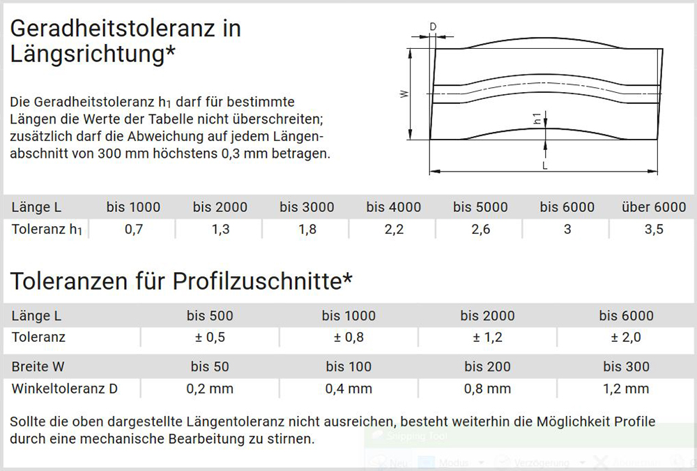 mk Aluprofile - Geradeheitstoleranz in Längsrichtung