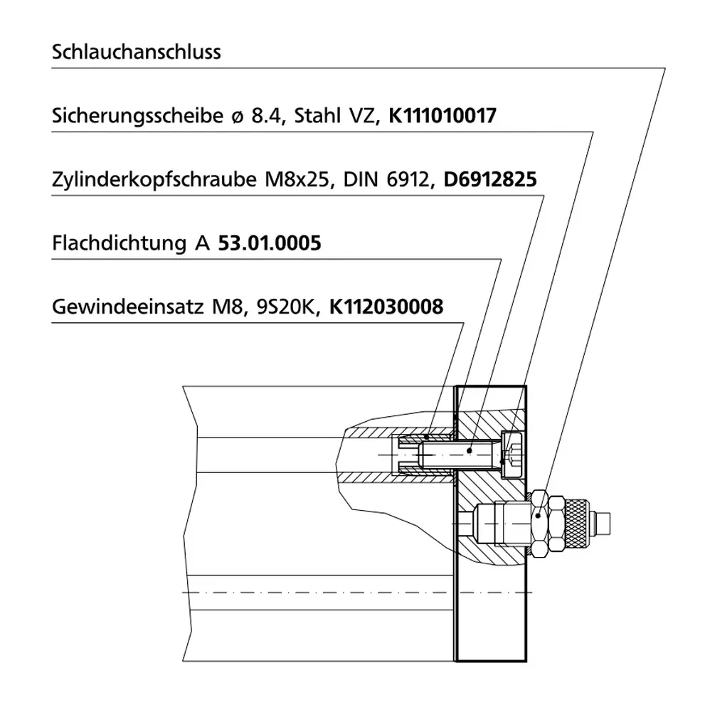 Die Abdichtung, bei Befestigung der Verteiler- oder Anschlussplatte an der Stirnseite des Profils, erfolgt über eine Flachdichtung.