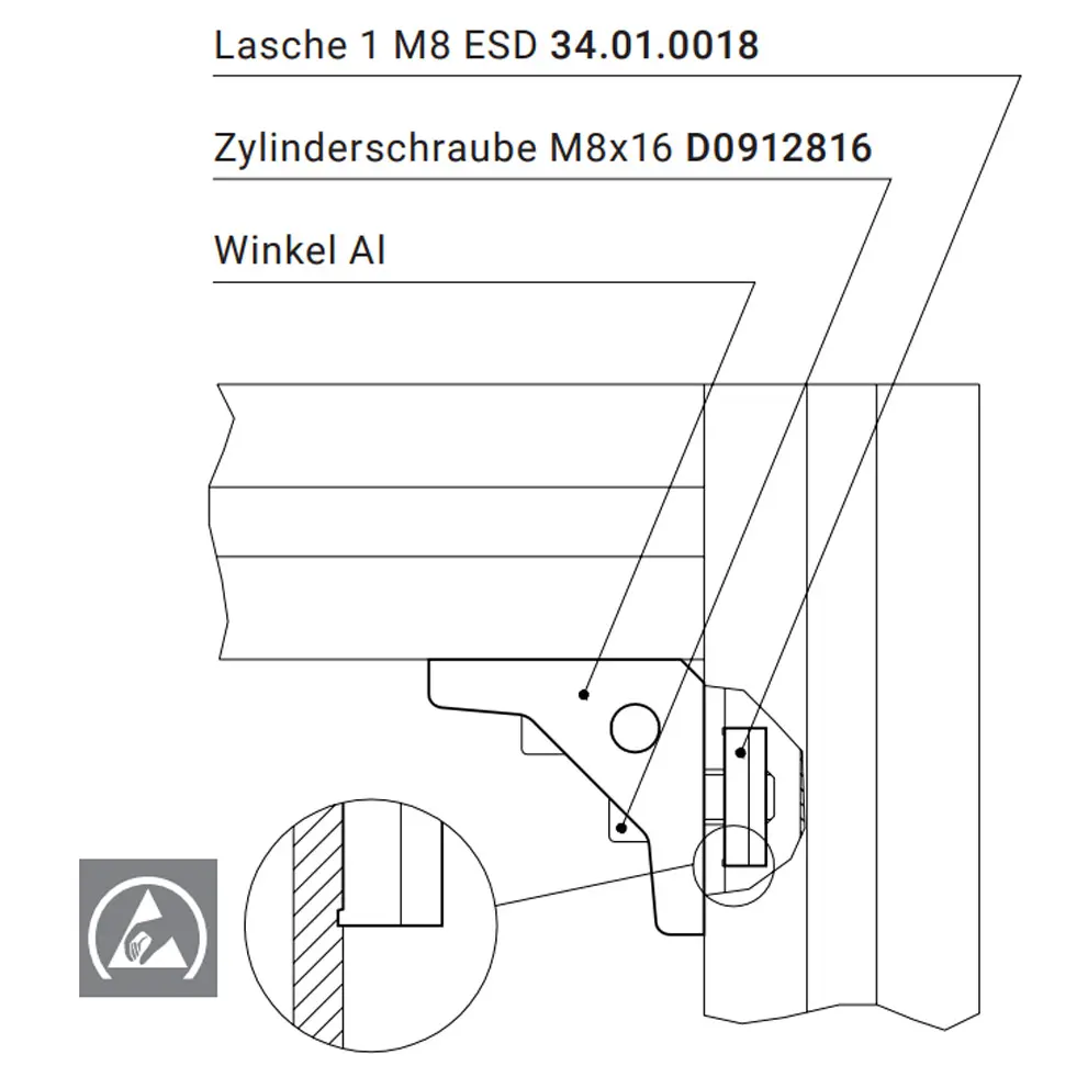 Funktionsbeispiel für ESD-Lasche