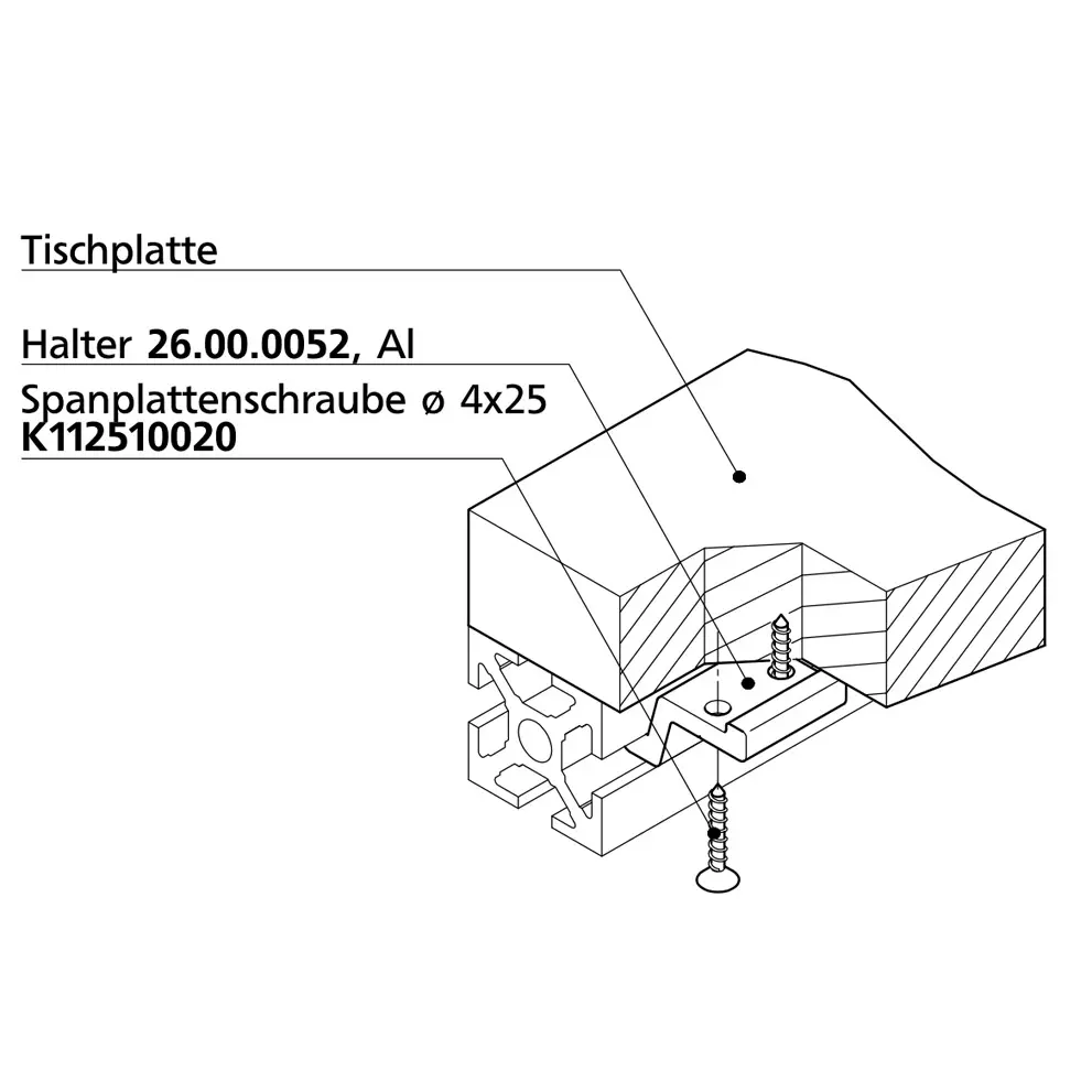 Befestigungssatz für Tischplatten Beispiel