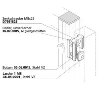 Unverlierbares Haltesystem Befestigungsbeispiel