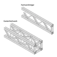 Fachwerk Konstrktuinsbeispiel