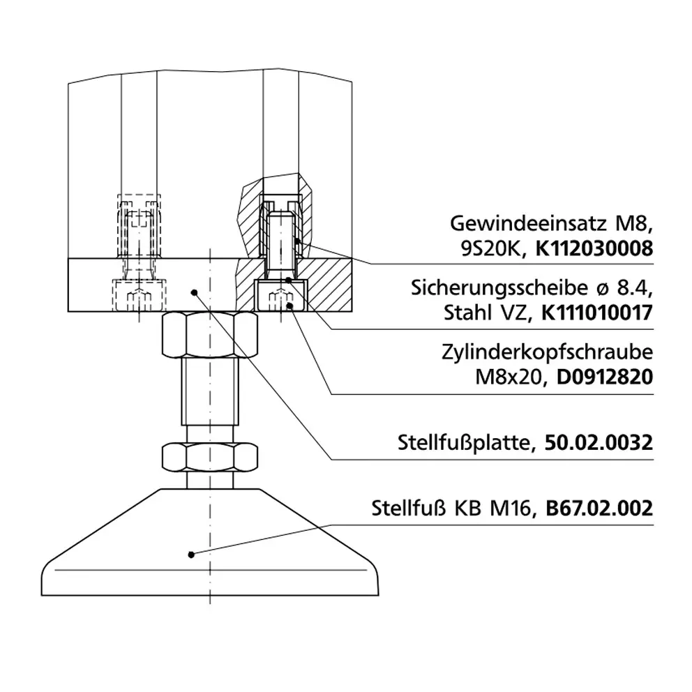 Stellfuß senkrecht Befestigungsbeispiel